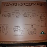 Mini Browar Stara Zajezdnia Kraków by DeSilva